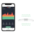 Wellue 心拍計 VisualBeat Heart Rate Monitor VisualBeat Heart Rate Monitor – Wellue